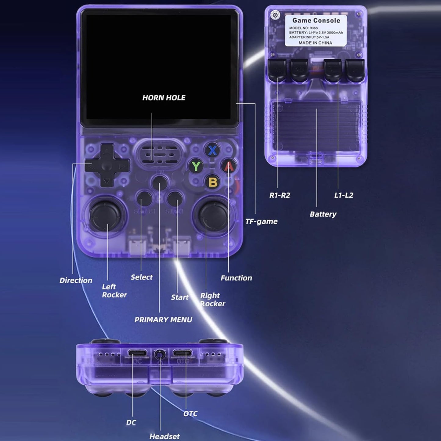 TimeTrip Pro™